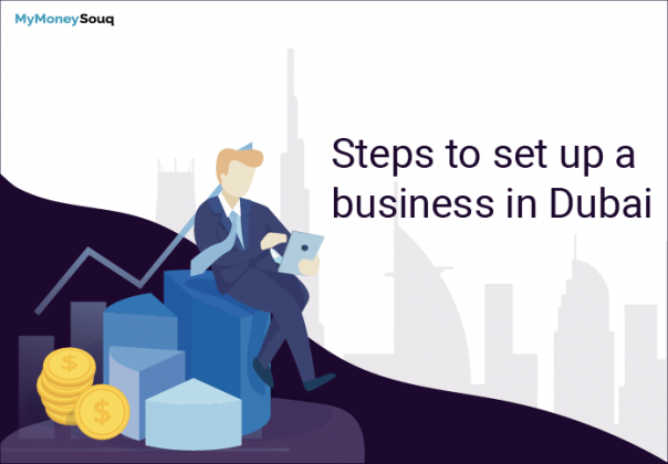 Steps To Follow For Business Set Up In Dubai Mymoneysouq Financial Blog 7884