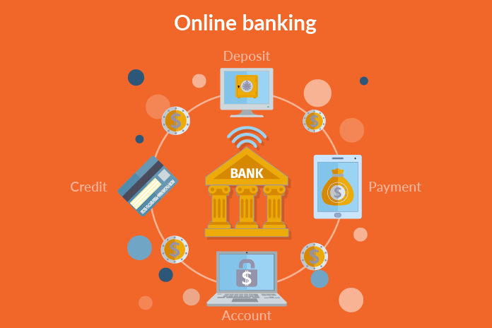 register a computer for online banking with see finance