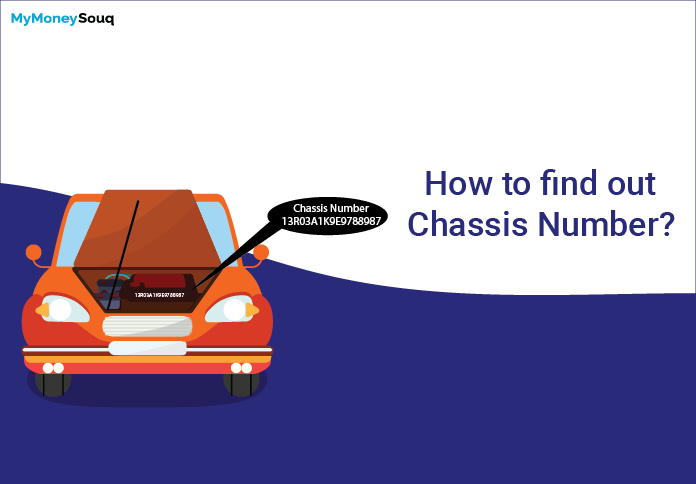 Steps To Chassis Number Check In UAE MyMoneySouq Financial Blog