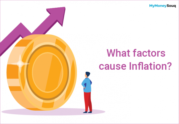 what-factors-cause-inflation-mymoneysouq-financial-blog